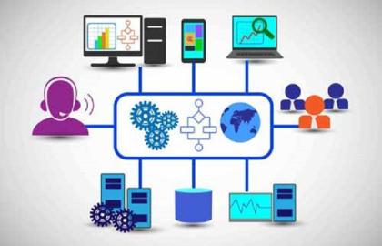 سیستم‌های مدیریتی دیجیتالی چیست؟
